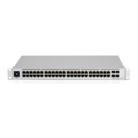  UBIQUITI USW-PRO-48 48PORT 1000M 4SFP