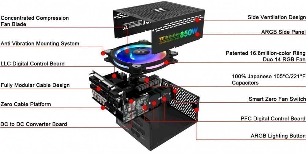 Thermaltake 850w москва схема