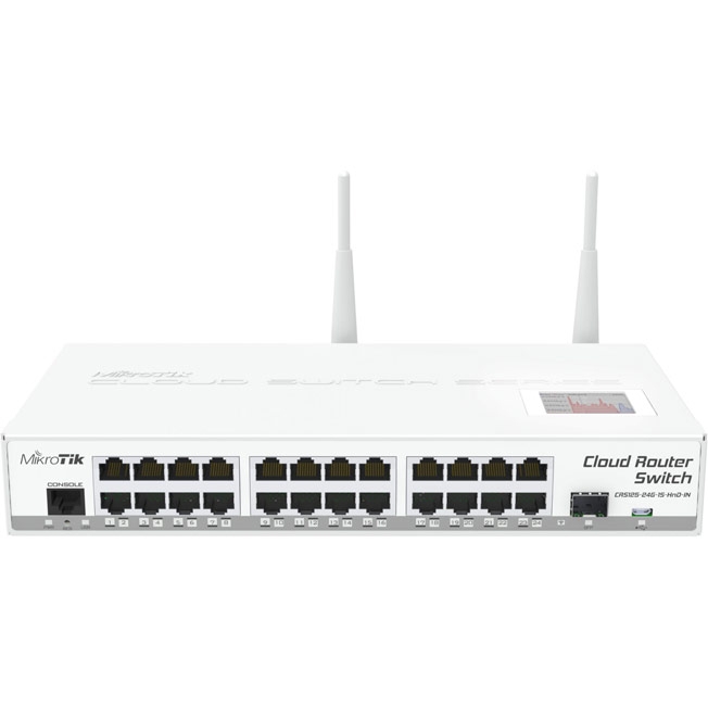 Микротик роутер. Mikrotik crs125-24g-1s. Mikrotik crs125-24g-1s-2hnd-in 24g 1sfp. Коммутатор Mikrotik cloud Router Switch crs226-24g-2s+RM. Crs125-24g-1s-2hnd-in.