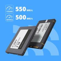 CBR SSD-002TB-2.5-BS24b,  SSD-,  "Base", 2048 GB, 2.5", SATA III 6 Gbit/s, 3D TLC NAND, R/W speed up to 550/500 MB/s, TBW (TB) 1024, OEM