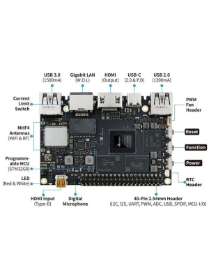 ����������� ��������� Khadas VIM4 Active cooling kit ARM Cortex-A73 4-Core + Cortex-A53 4-Core Amlogic A311D2 2.2GHz 8+32GB
