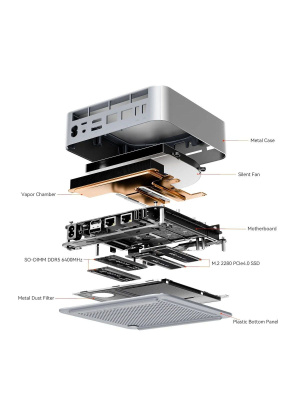 ����-�� Beelink GTi15, Intel Core Ultra 9 285H/64 �� DDR5/1024 �� SSD/Intel Arc Graphics/��� ��, ����� (BL/GTi15/285H/64G/1TB/Frost Silver)