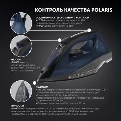 ���� Polaris PIR 2430K 2400�� �����