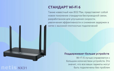 Wi-Fi ������ Netis NX31, Wi-Fi 6, AX3000, 2.4/5���, 3 LAN, ������