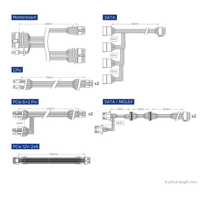 ���� ������� FSP VITA-850GM 850W