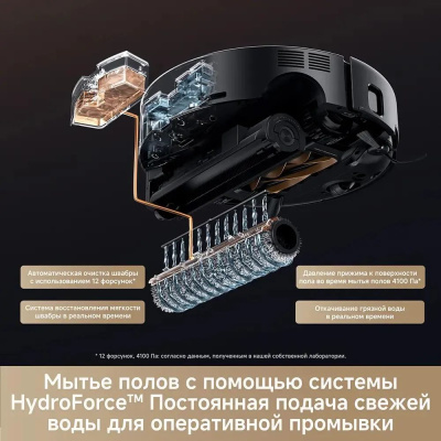 �������-����� Trouver Z60 Ultra Roller ������