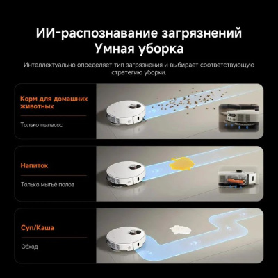 �����-������� Xiaomi Robot Vacuum 5 Pro EU 35�� ����� (BHR07WFEU)