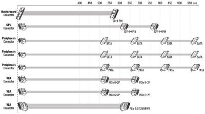 ���� ������� Aerocool ATX 1000W Integrator Gold Gen.5 80+ gold RTL (ACPG-IMK0F_C.31)