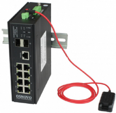 ���������� Osnovo SW-80802/I(Port 90W, 300W) �����������