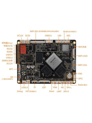 ����������� ��������� FireFly Face-RK3399 2G+16G designed for face recognition