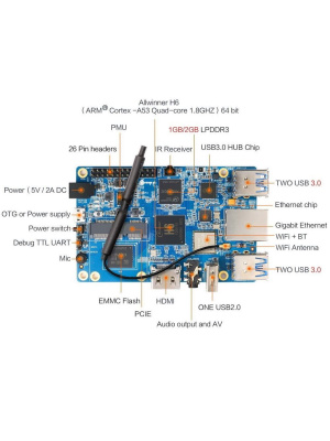����������� ��������� Orange Pi 3 H6 (2GB+8GB eMMC) (RD048) Quad-core 64-bit 1.8GHZ ARM Cortex�-A53with 2GB LPDDR3 (shared with GPU) with 8GB eMMC flash