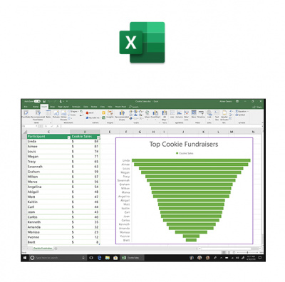 Microsoft 365   (1 ),   1 ,  (BOX). (KLQ-00517)