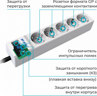 ������� ������ ZIS Pilot sG 5 ��� 10 � White