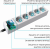 Сетевой фильтр ZIS Pilot sG 5 роз 10 м White Сетевой фильтр ZIS Pilot sG 5 роз 10 м White