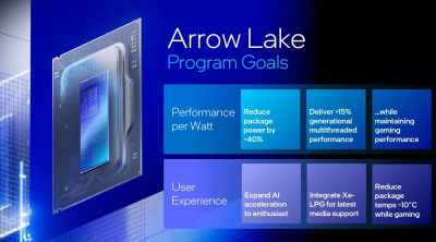 ��������� Intel Core Ultra 7 265 (Arrow Lake, 20C/20T, 2.4/5.3GHz, 36MB, 65W) OEM (AT8076806413)
