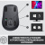 ���� ������������ Logitech MX Anywhere 3 Graphite (910-006000)