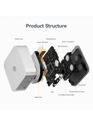 ����-�� Beelink SER9 PRO, AMD Ryzen AI 9 HX 370/32 �� LPDDR5X/1024 �� SSD/AMD Radeon Graphics/��� ��, ����������� (BL/SER9 PRO/HX370/32G/1TB/Frost Silver)