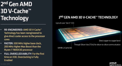 ��������� AMD Ryzen 7 9800X3D, AM5, OEM 100-000001084