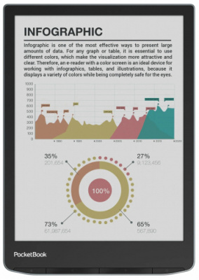 ����� ����������� PocketBook 743K3 InkPad Color 3 Stormy Sea
