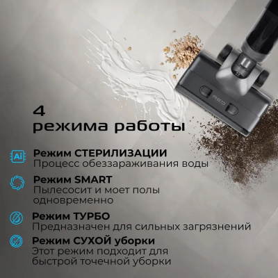 ������� ������ Red Solution W3500 230�� �����