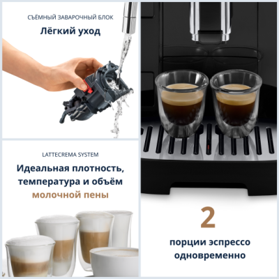  Delonghi Magnifica Evo ECAM 290.61.B