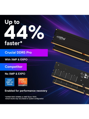 ����������� ������ Crucial by Micron DDR5-5600 96GB Kit (2x48GB) UDIMM CL46 1.1V (Retail), 1 year