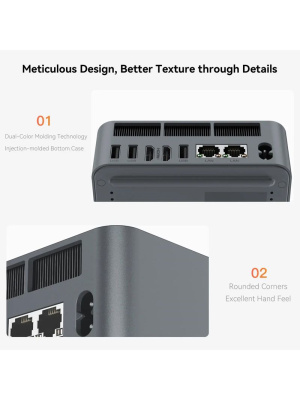 ����-�� Beelink EQR7-LP4, AMD Ryzen 7 7735U/24 �� LPDDR5/1024 �� SSD/AMD Radeon Graphics/��� ��, ����� (BL/EQR7-LP4/7735U/24G/1TB/2.5G*2)