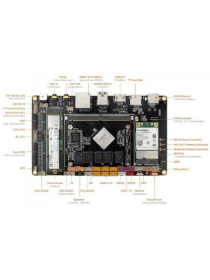 ����������� ��������� FireFly AIO-3399J-4GB 4G+16G HDMI IN, Core-3399J soldered with his backplane