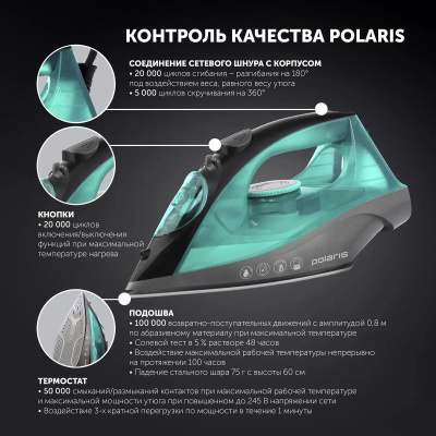 ���� Polaris PIR 2430K 2400�� ���������/������