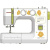 ������� ������ Janome Excellent Stitch 15A