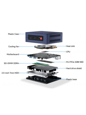 ����-�� Beelink MINI S13-LP, Intel N150/12 �� DDR4/512 �� SSD/Intel UHD Graphics/��� ��, ����� (BL/MINI S13-LP/N150/12G/512G/2.5G*1/Navy)