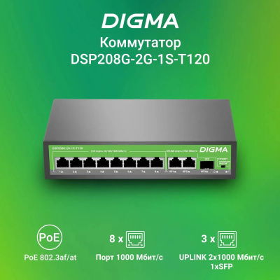 ���������� Digma DSP208G-2G-1S-T120 (L2) 10x1����/� 1SFP 8PoE 8PoE+ 120W �������������