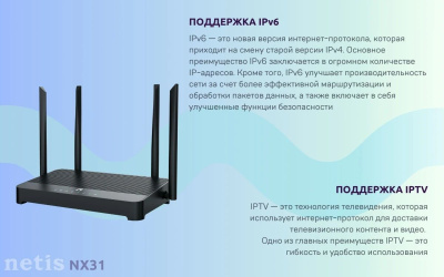 Wi-Fi ������ Netis NX31, Wi-Fi 6, AX3000, 2.4/5���, 3 LAN, ������