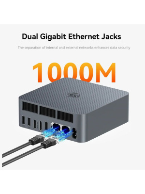 ����-�� Beelink EQR7-LP4, AMD Ryzen 7 7735U/24 �� LPDDR5/500 �� SSD/AMD Radeon Graphics/��� ��, ����� (BL/EQR7-LP4/7735U/24G/500G/2.5G*2)