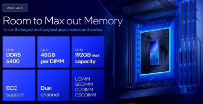 ��������� Intel Core Ultra 5 245KF BOX (��� ������)