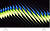 ��������� LED BBK 43" 43LEM-1053/FTS2C (W) ����� FULL HD 60Hz DVB-T2 DVB-C DVB-S2 USB (RUS)