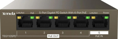 ���������� TENDA TEG1105PD, �������������