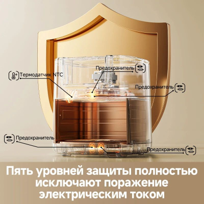 ��������� Dreame Tasti AF30, �����