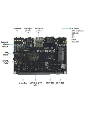 ����������� ��������� Khadas VIM4 Active cooling kit ARM Cortex-A73 4-Core + Cortex-A53 4-Core Amlogic A311D2 2.2GHz 8+32GB