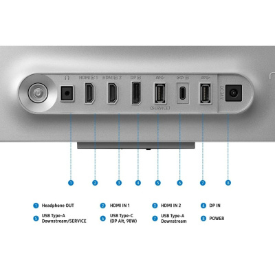 ������� Samsung 32" ViewFinity S6 S32HG802SIXCI 3840x2160 OLED LED 240Hz 0.03 �� ������