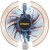 ����� Exegate Wizard EE91-PWM.Cu.BLUE